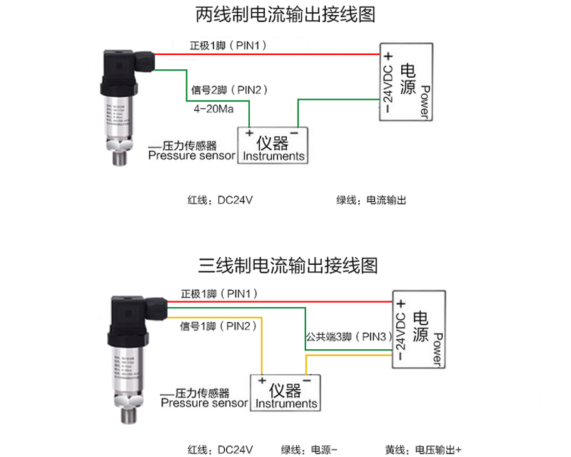 MIK-P350產品參數 MIK-P350產品參數