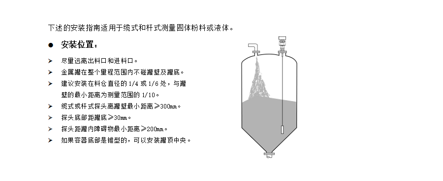智能導(dǎo)波雷達(dá)液位計(jì)安裝位置 智能導(dǎo)波雷達(dá)液位計(jì)安裝位置