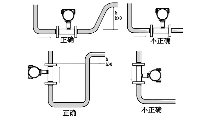 產(chǎn)品安裝1.jpg 產(chǎn)品安裝1.jpg