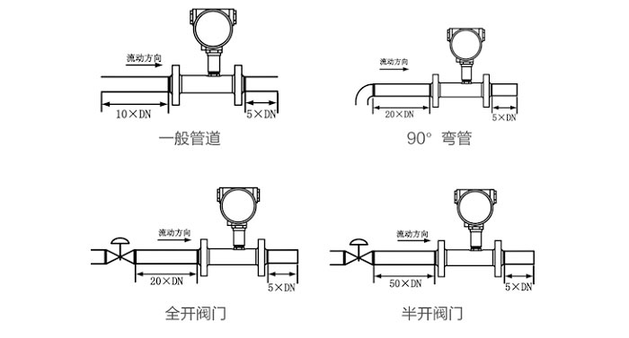 產(chǎn)品安裝2.jpg 產(chǎn)品安裝2.jpg