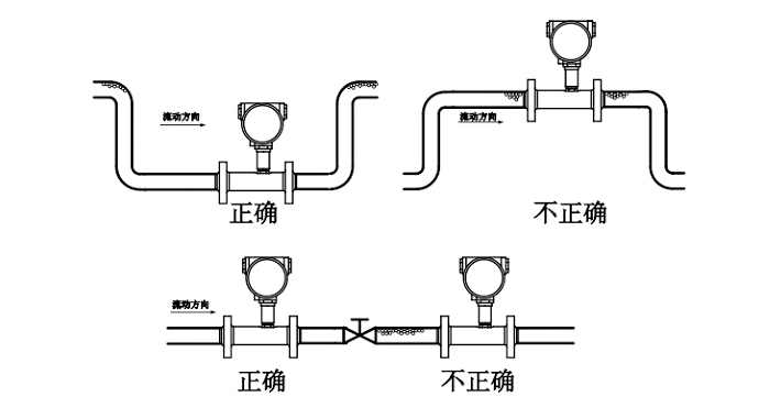 產(chǎn)品安裝3.jpg 產(chǎn)品安裝3.jpg