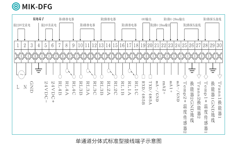 MIK-DFG超聲波液位計接線 MIK-DFG超聲波液位計接線