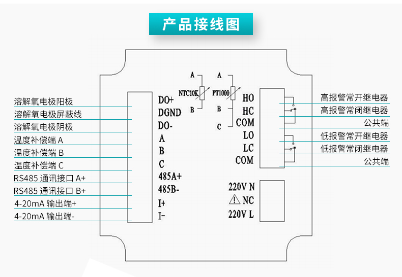 米科膜法溶氧儀MIK-DM2800產品接線 米科膜法溶氧儀MIK-DM2800產品接線