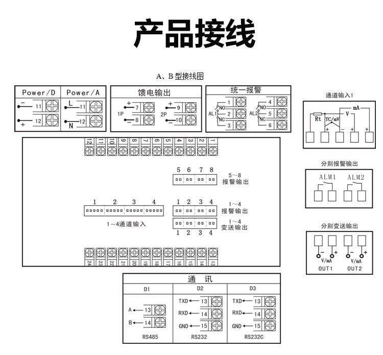 MIK-2740四回路顯示儀產(chǎn)品接線 MIK-2740四回路顯示儀產(chǎn)品接線