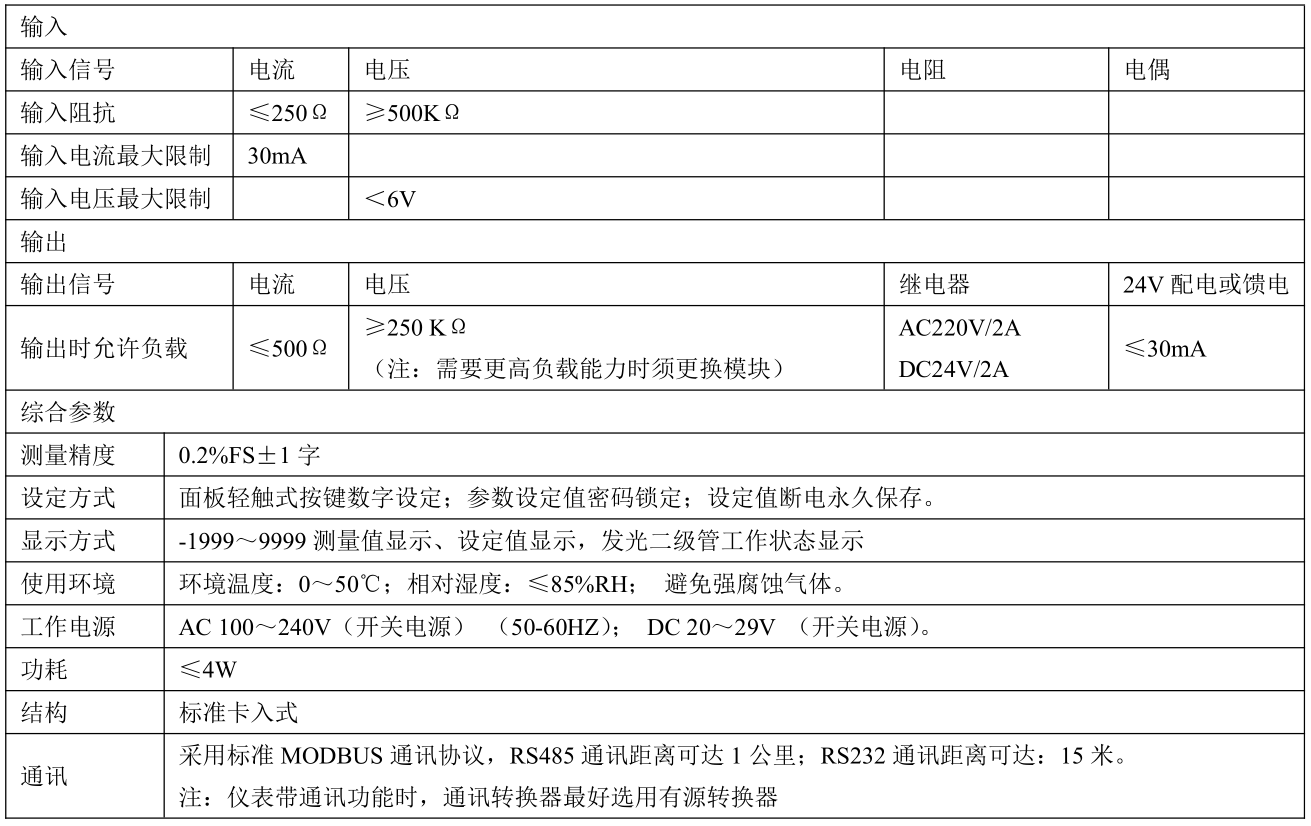 MIK-2740四回路顯示儀技術(shù)參數(shù) MIK-2740四回路顯示儀技術(shù)參數(shù)