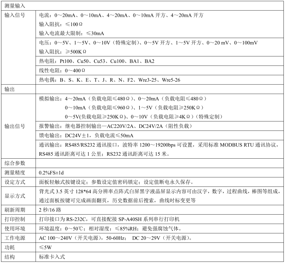 MIK-7700液晶多回路顯示儀參數 MIK-7700液晶多回路顯示儀參數