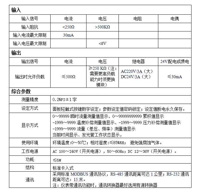 MIK-2600流量積算儀參數 MIK-2600流量積算儀參數