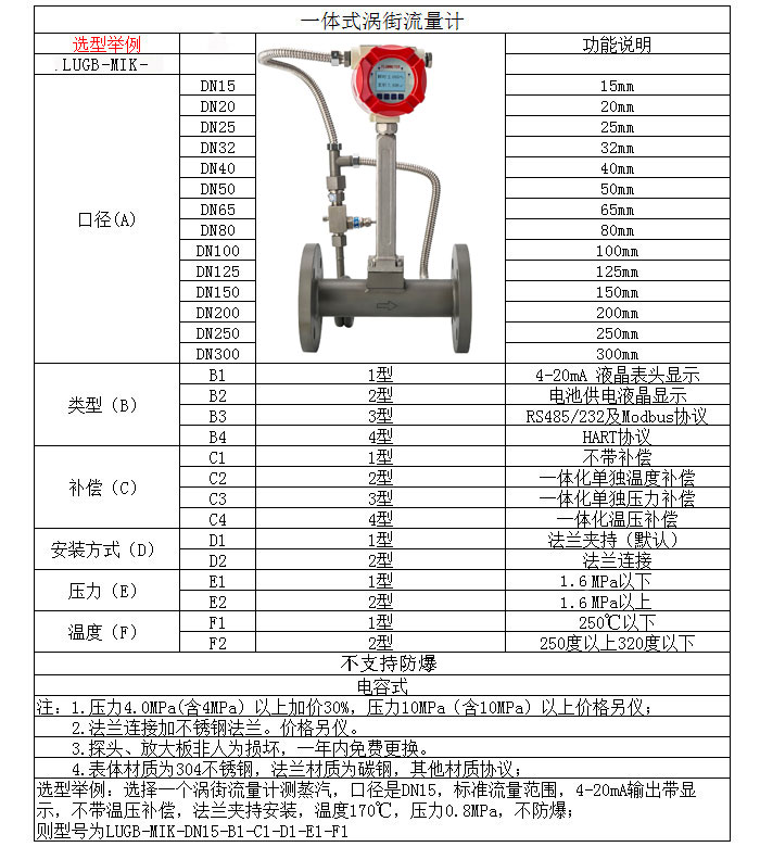 LUGB-MIK渦街流量計選型表 LUGB-MIK渦街流量計選型表