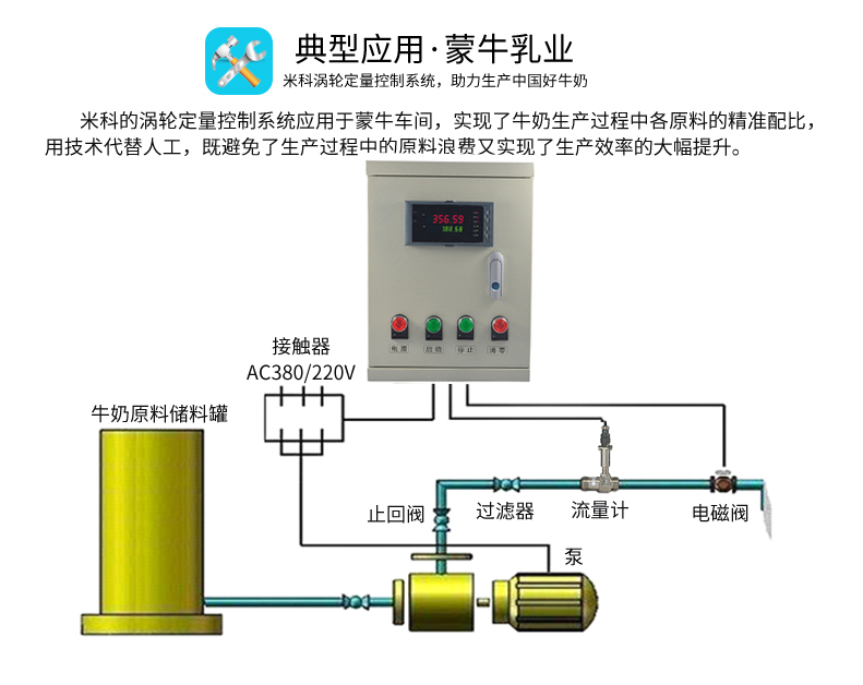 渦輪流量計(jì)典型應(yīng)用 渦輪流量計(jì)典型應(yīng)用
