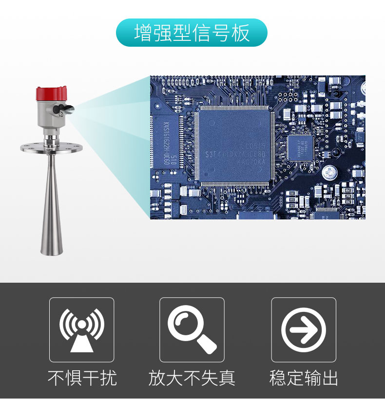 增強(qiáng)型信號(hào)板 增強(qiáng)型信號(hào)板