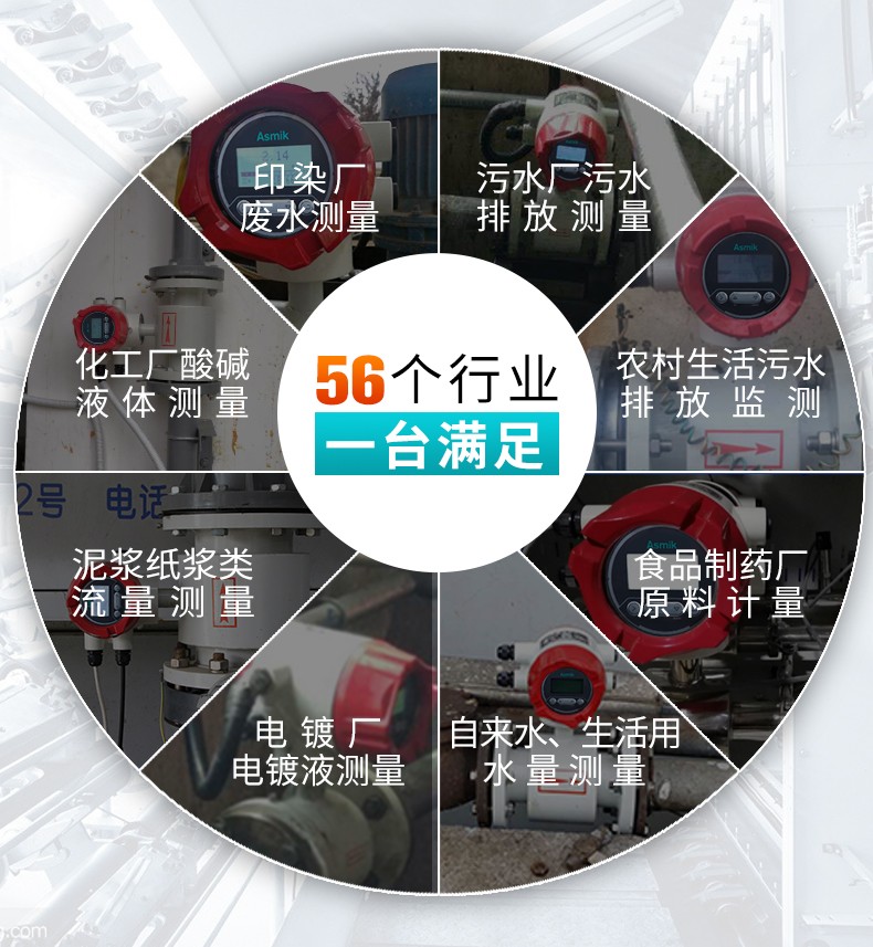 米科電磁流量計應用場合 米科電磁流量計應用場合