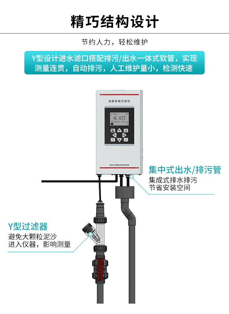 精巧機構設計 精巧機構設計