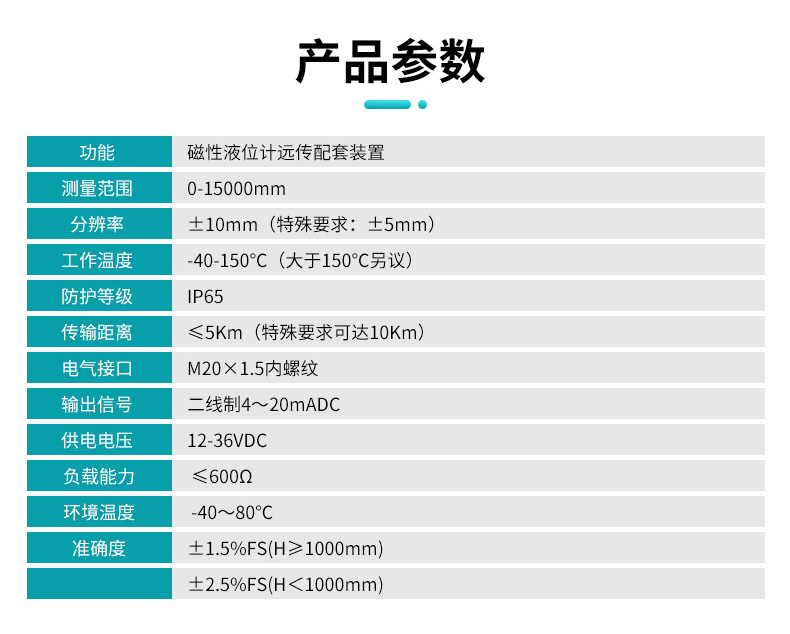 米科MIK-UZ磁翻板液位計產品參數 米科MIK-UZ磁翻板液位計產品參數