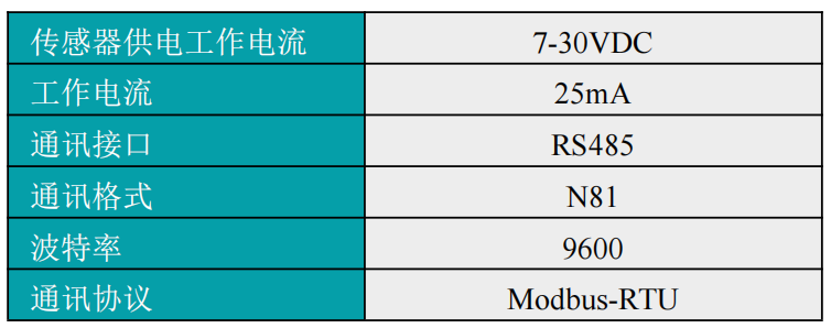數(shù)字式電導(dǎo)率儀電氣連接 數(shù)字式電導(dǎo)率儀電氣連接