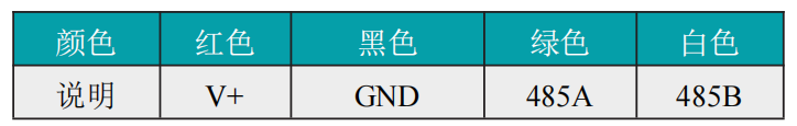 數(shù)字式電導(dǎo)率電極接線定義 數(shù)字式電導(dǎo)率電極接線定義