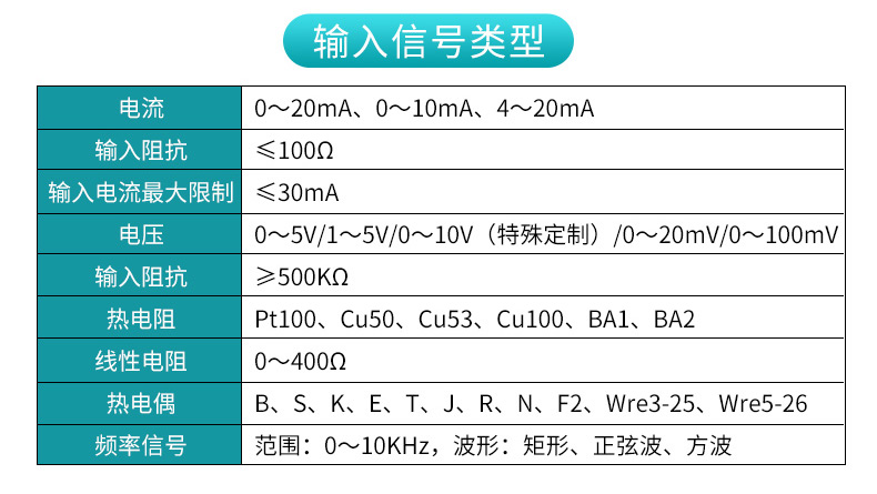 MIK-7610系列液晶流量積算控制儀輸入信號 MIK-7610系列液晶流量積算控制儀輸入信號