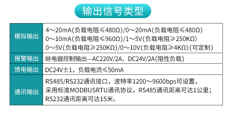 MIK-7610系列液晶流量積算控制儀輸出信號 MIK-7610系列液晶流量積算控制儀輸出信號