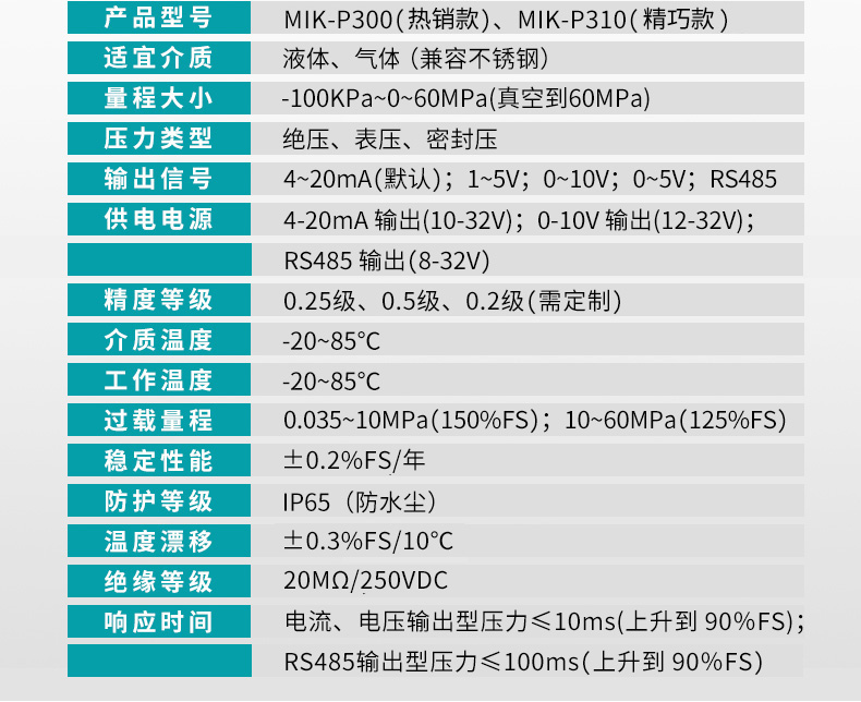 壓力變送器參數 壓力變送器參數