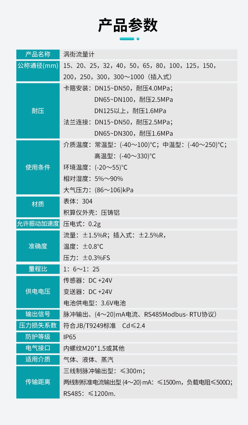 渦街流量計C款產品參數 渦街流量計C款產品參數