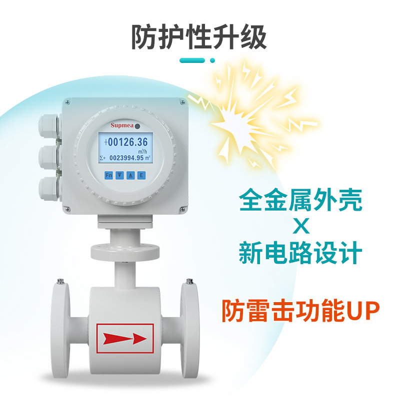 防雷擊功能增強 防雷擊功能增強