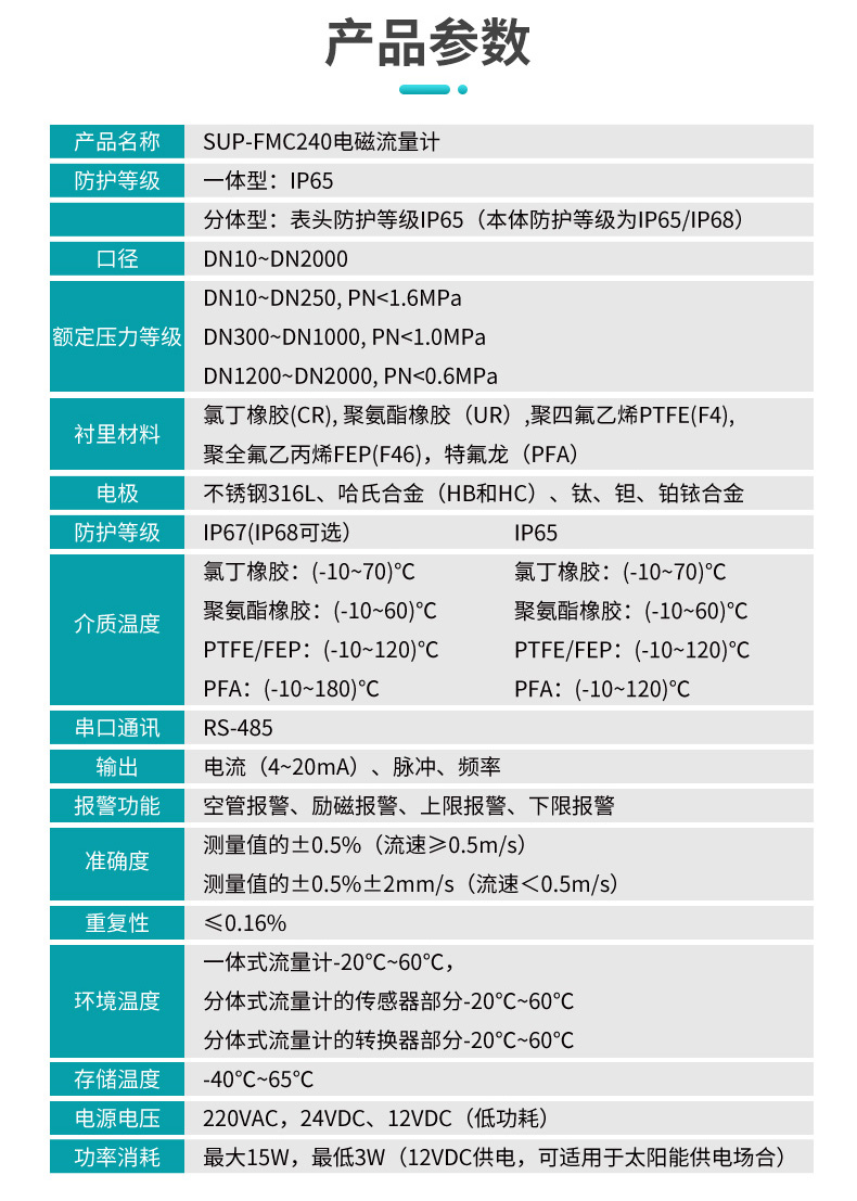 電磁流量計產品參數 電磁流量計產品參數