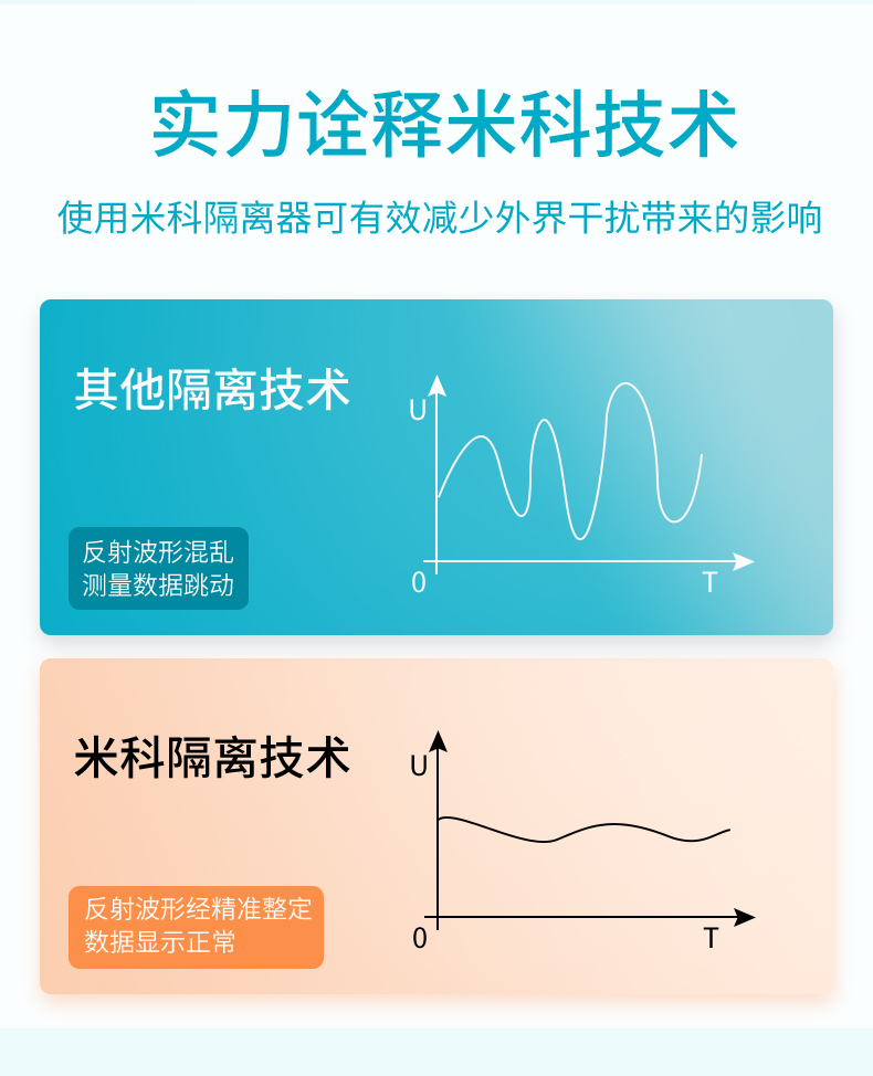 隔離技術(shù) 隔離技術(shù)