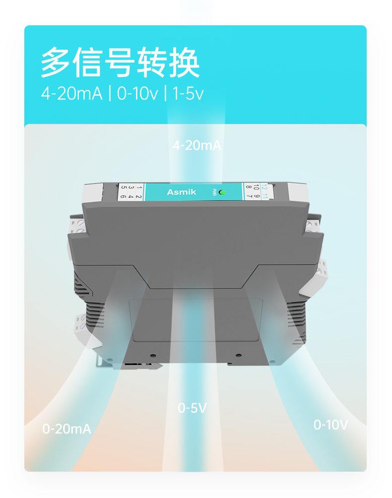 多信號轉(zhuǎn)換 多信號轉(zhuǎn)換
