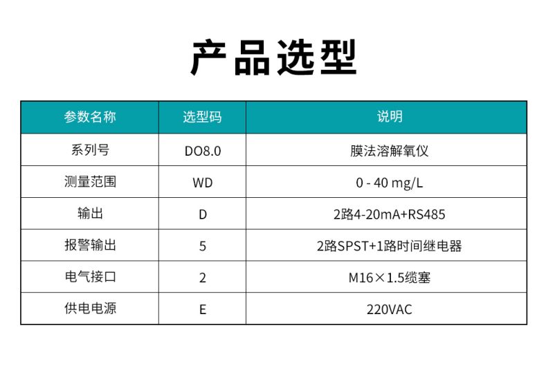 米科高精度膜法溶氧儀MIK-DO8.0  選型表 米科高精度膜法溶氧儀MIK-DO8.0  選型表