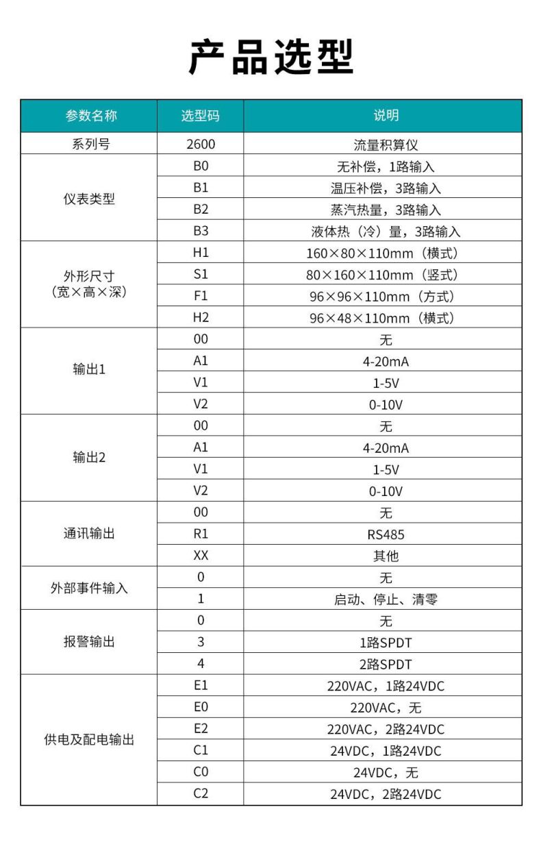 1710416501613653.jpg 9、2600流量積算儀.jpg