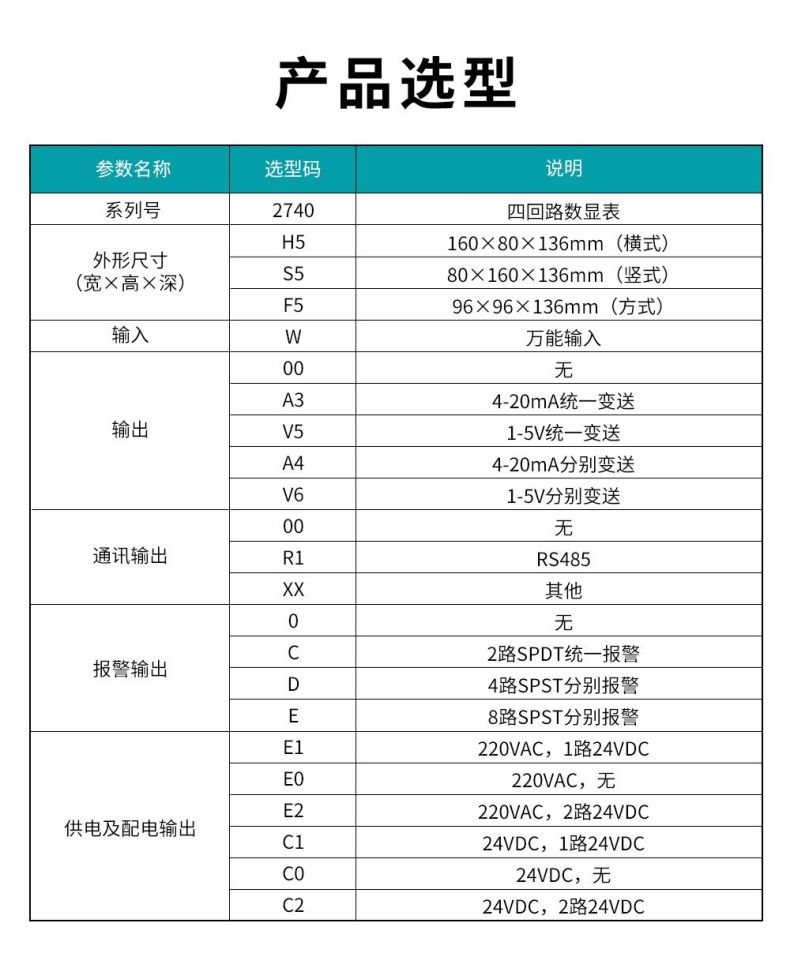 1710416660466460.jpg 11、2740四回路數(shù)顯表.jpg