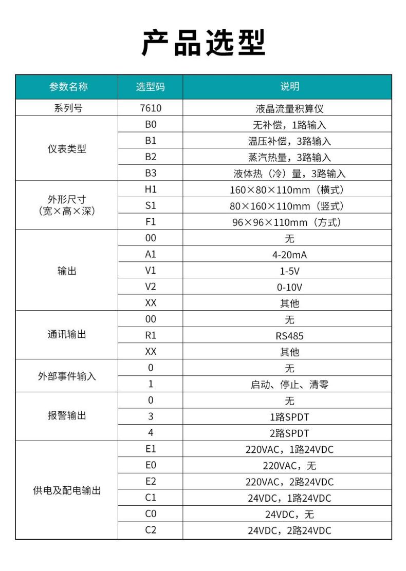 1710416783161332.jpg 12、7610液晶流量積算儀.jpg