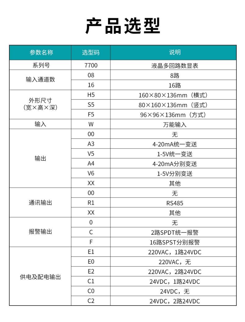 1710416858511014.jpg 13、7700液晶多回路數顯表.jpg